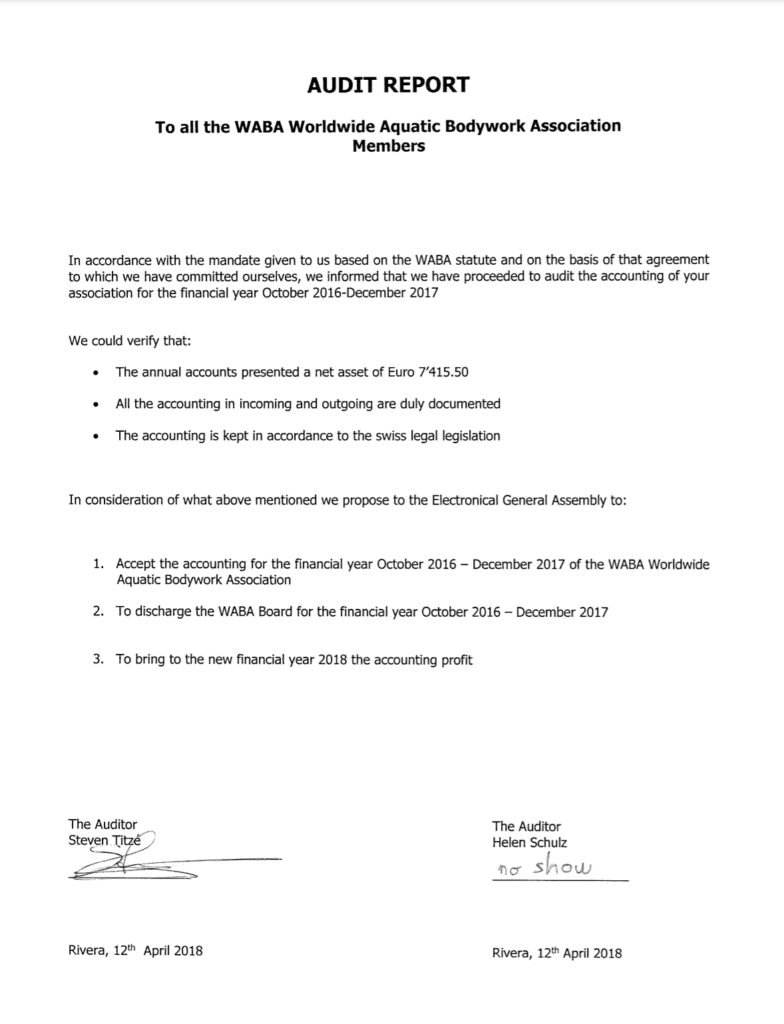 EGA 2018 AUDITOR Report